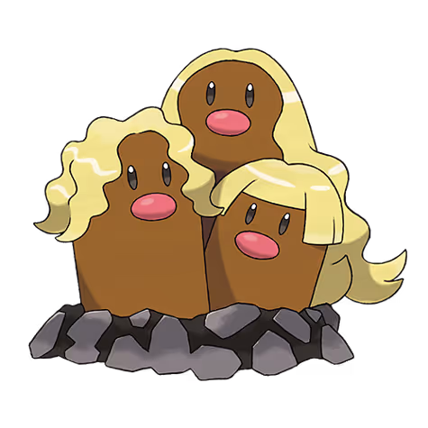 Digdri
