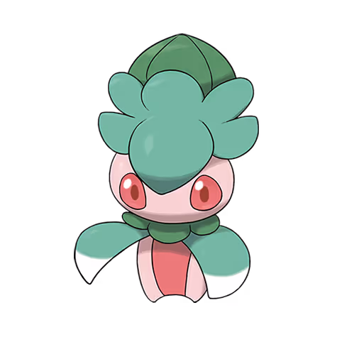 Imantis